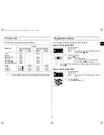 Preview for 11 page of Samsung CE2713N Owner'S Instructions Manual