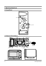 Preview for 6 page of Samsung CE2713R Service Manual