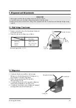 Preview for 11 page of Samsung CE2713R Service Manual