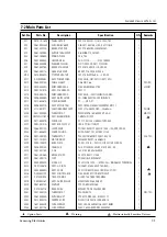 Preview for 19 page of Samsung CE2713R Service Manual