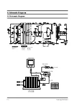 Preview for 22 page of Samsung CE2713R Service Manual