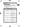 Preview for 153 page of Samsung CE2727NC Owner'S Instructions & Cooking Manual