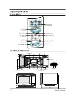 Предварительный просмотр 6 страницы Samsung CE2733R Service Manual