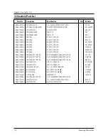 Preview for 20 page of Samsung CE2733R Service Manual