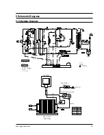 Preview for 23 page of Samsung CE2733R Service Manual