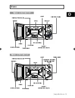 Preview for 5 page of Samsung CE2774 Owner'S Instructions & Cooking Manual