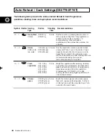 Preview for 20 page of Samsung CE2774 Owner'S Instructions & Cooking Manual