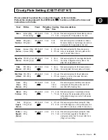 Preview for 25 page of Samsung CE2774 Owner'S Instructions & Cooking Manual