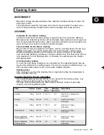 Preview for 33 page of Samsung CE2774 Owner'S Instructions & Cooking Manual