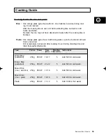 Preview for 35 page of Samsung CE2774 Owner'S Instructions & Cooking Manual