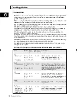 Preview for 38 page of Samsung CE2774 Owner'S Instructions & Cooking Manual