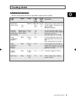 Preview for 41 page of Samsung CE2774 Owner'S Instructions & Cooking Manual