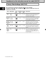 Preview for 48 page of Samsung CE2774 Owner'S Instructions & Cooking Manual