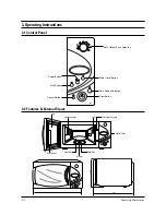 Preview for 6 page of Samsung CE2774R Service Manual