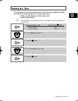 Предварительный просмотр 11 страницы Samsung CE2777 Owner'S Instructions And Cooking Manual