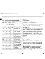 Preview for 16 page of Samsung CE2815N Owner'S Instructions Manual