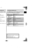 Preview for 23 page of Samsung CE2815NR Manual