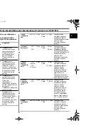 Preview for 11 page of Samsung CE2815NR (Russian) 