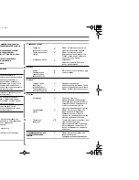 Preview for 14 page of Samsung CE2815NR (Russian) 