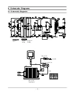 Preview for 22 page of Samsung CE281DNR Service Manual