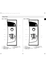 Preview for 3 page of Samsung CE282DN Owner'S Instructions Manual