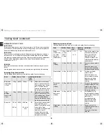 Preview for 18 page of Samsung CE282DN Owner'S Instructions Manual