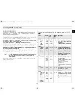 Preview for 19 page of Samsung CE282DN Owner'S Instructions Manual