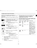 Preview for 11 page of Samsung CE283DN Owner'S Instructions And Cooking Manual