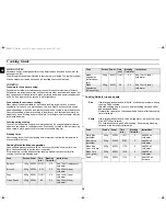 Preview for 16 page of Samsung CE2877L Owner'S Instructions Manual