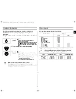 Preview for 7 page of Samsung CE287AST Owner'S Instructions And Cooking Manual