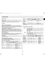 Preview for 17 page of Samsung CE287AST Owner'S Instructions And Cooking Manual