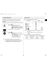 Preview for 9 page of Samsung CE287CN Owner'S Instructions Manual