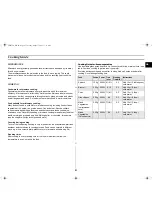 Preview for 21 page of Samsung CE287CN Owner'S Instructions Manual