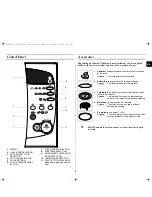 Предварительный просмотр 3 страницы Samsung CE287DN Owner'S Instructions Manual