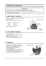 Preview for 11 page of Samsung CE287DNR Service Manual