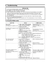 Предварительный просмотр 15 страницы Samsung CE287DNR Service Manual