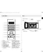 Предварительный просмотр 3 страницы Samsung CE2880 Owner'S Instructions And Cooking Manual