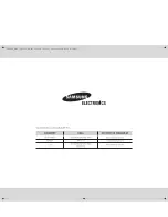 Preview for 32 page of Samsung CE2880 Owner'S Instructions And Cooking Manual