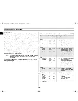 Preview for 18 page of Samsung CE2910N Owner'S Instructions Manual