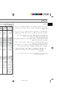 Предварительный просмотр 35 страницы Samsung CE2913N Owner'S Instructions Manual