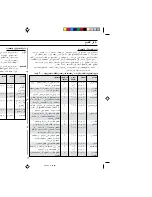 Предварительный просмотр 38 страницы Samsung CE2913N Owner'S Instructions Manual