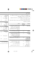 Предварительный просмотр 40 страницы Samsung CE2913N Owner'S Instructions Manual