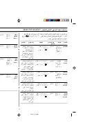 Предварительный просмотр 46 страницы Samsung CE2913N Owner'S Instructions Manual