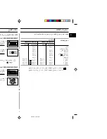 Предварительный просмотр 51 страницы Samsung CE2913N Owner'S Instructions Manual