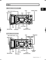 Preview for 7 page of Samsung CE2914 Owner'S Instructions Manual