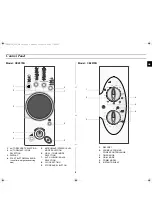 Preview for 5 page of Samsung CE2915N Owner'S Instructions Manual