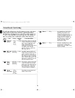 Preview for 18 page of Samsung CE2915N Owner'S Instructions Manual