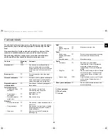 Preview for 23 page of Samsung CE2915N Owner'S Instructions Manual