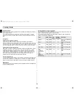 Preview for 24 page of Samsung CE2915N Owner'S Instructions Manual