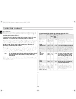 Preview for 28 page of Samsung CE2915N Owner'S Instructions Manual